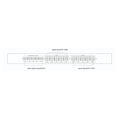 картинка ITC T-6239F Регулятор громкости 5-ти канальный от компании Intant